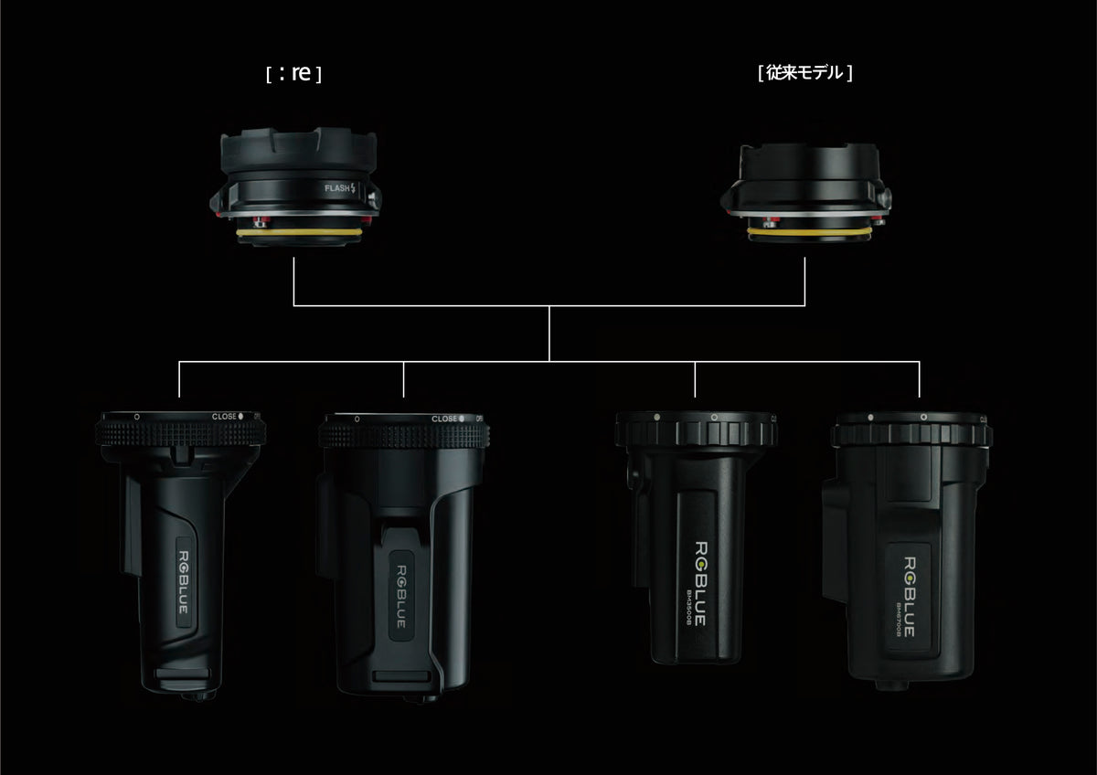 RGBlue（アールジーブルー）｜ダイビング用水中ライトのオンラインショップ