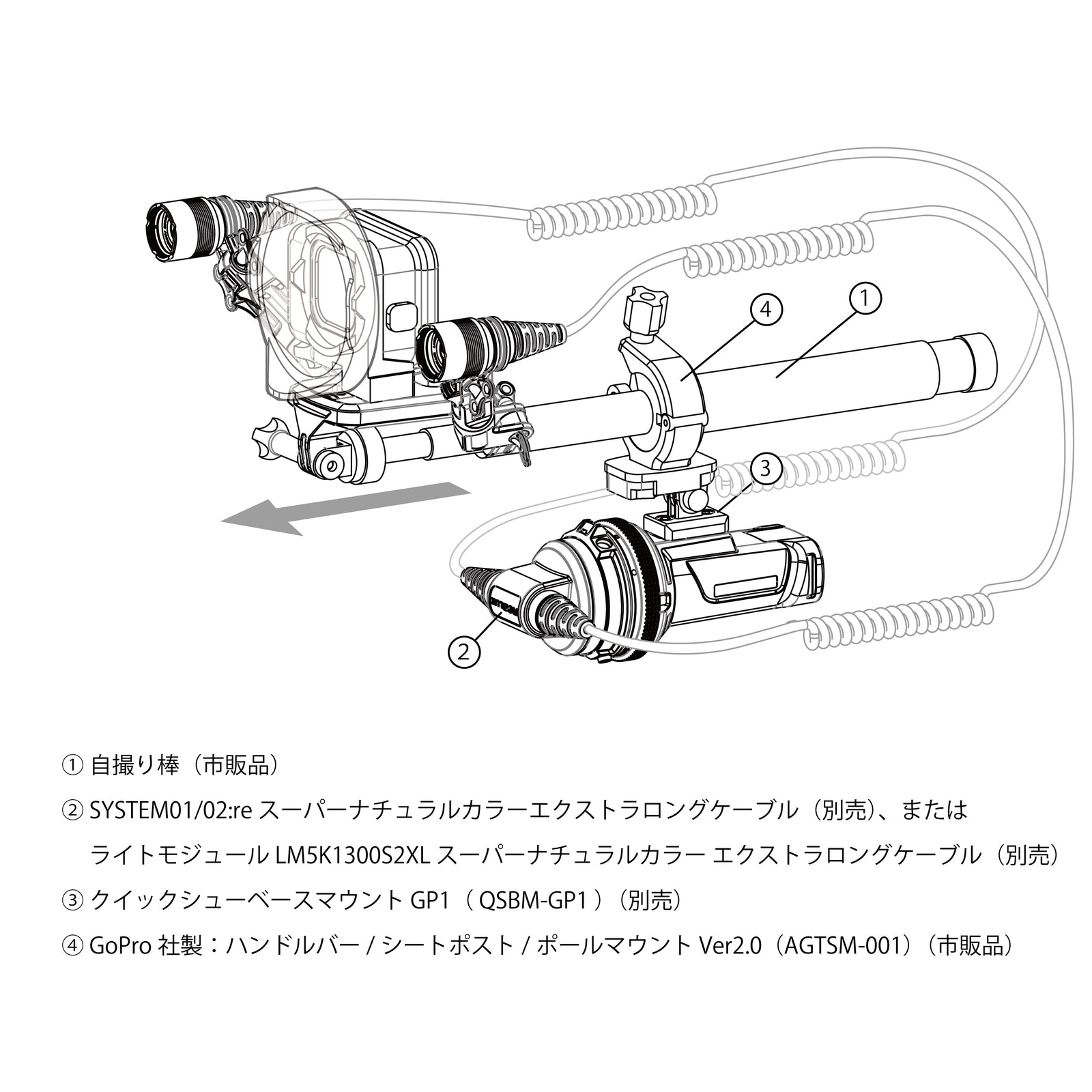 robin様用ページ 3DC GoPro Mount Base CLS Set｜ダイビング用水中ライトの通販