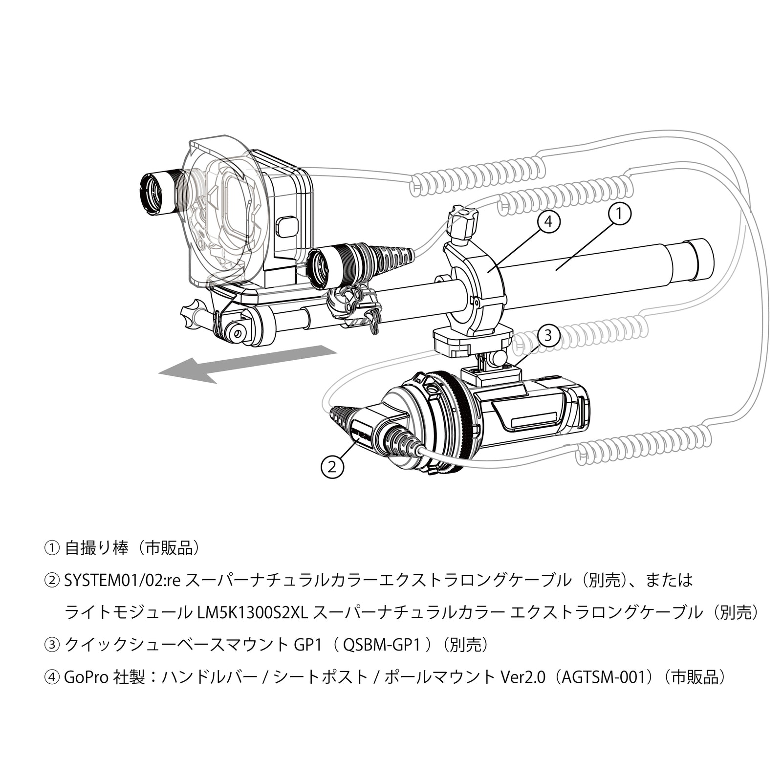 3DC GoPro Mount Base CLS Set｜ダイビング用水中ライトの通販ならRG Blue