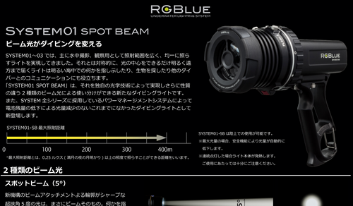 DOWNLOADS – RGBlue